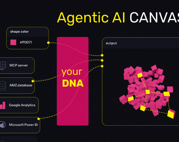 ↳ Agentic AI Canvases